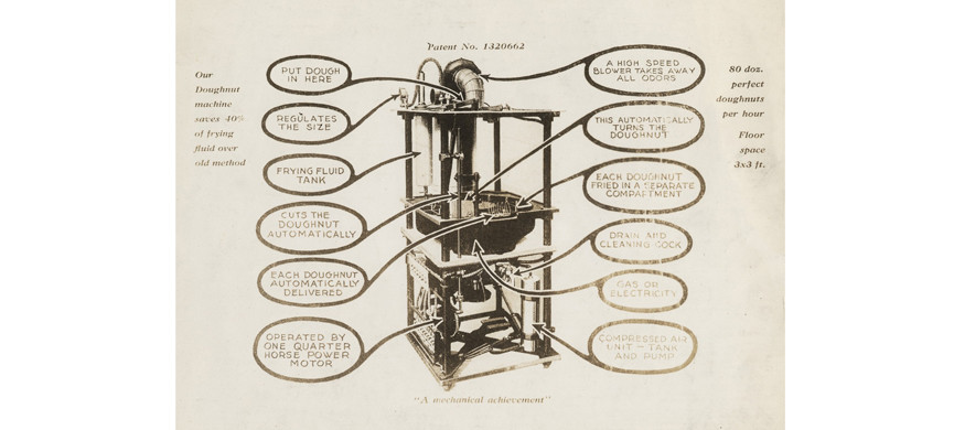 Схема машины, запатентованной Левиттом